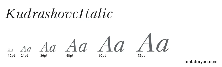 Размеры шрифта KudrashovcItalic