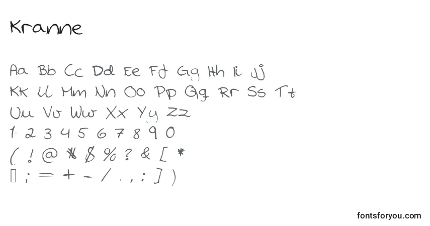 Шрифт Kranne – алфавит, цифры, специальные символы