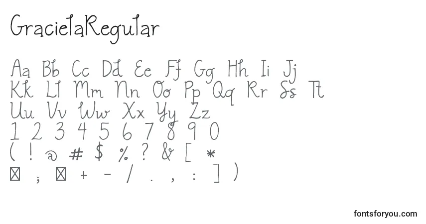 Czcionka GracielaRegular – alfabet, cyfry, specjalne znaki
