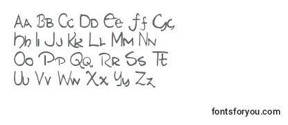 Обзор шрифта NazGrunge