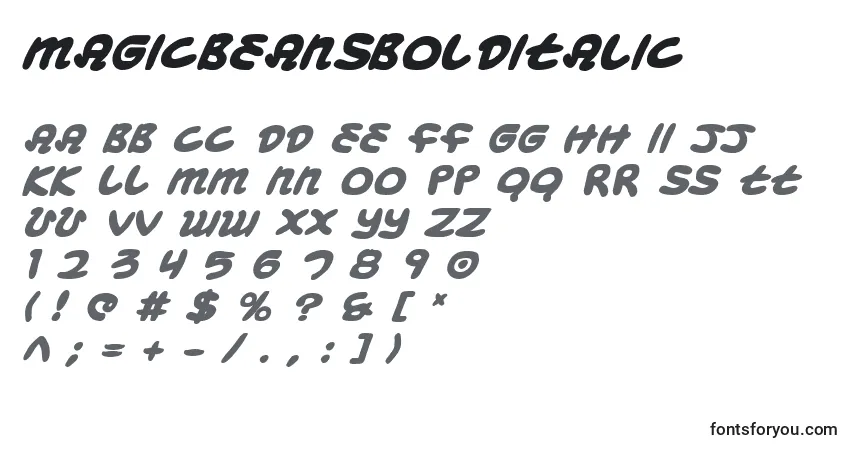 A fonte MagicBeansBoldItalic – alfabeto, números, caracteres especiais