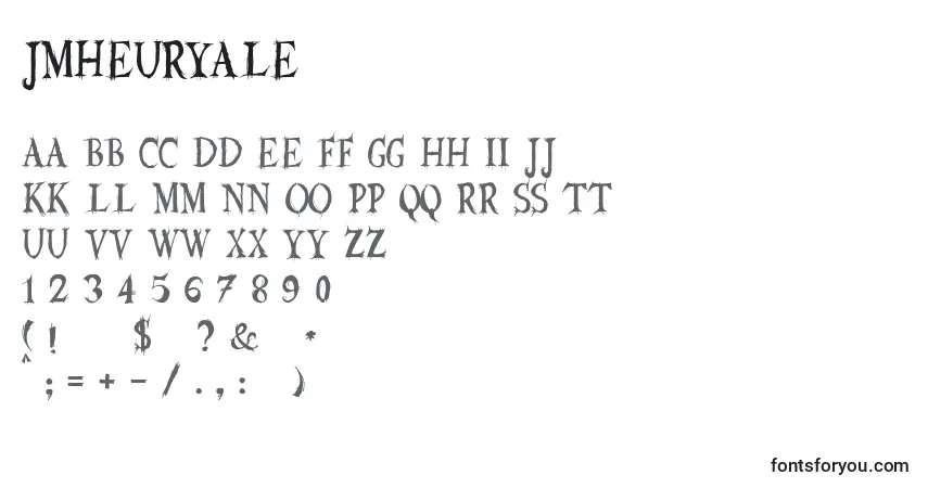 JmhEuryale-fontti – aakkoset, numerot, erikoismerkit