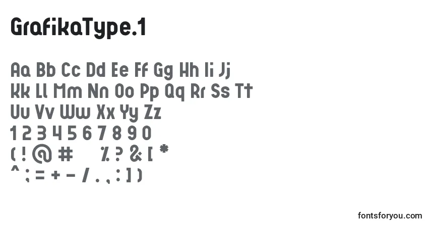 A fonte GrafikaType.1 – alfabeto, números, caracteres especiais