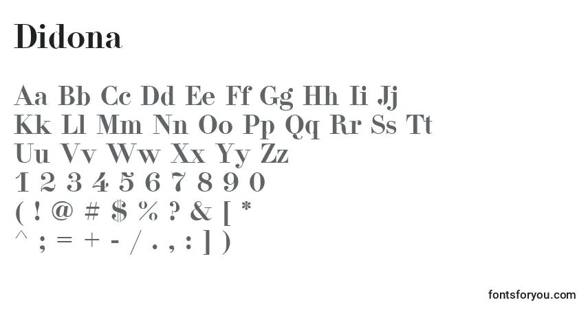 A fonte Didona – alfabeto, números, caracteres especiais