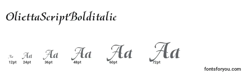 Размеры шрифта OliettaScriptBolditalic