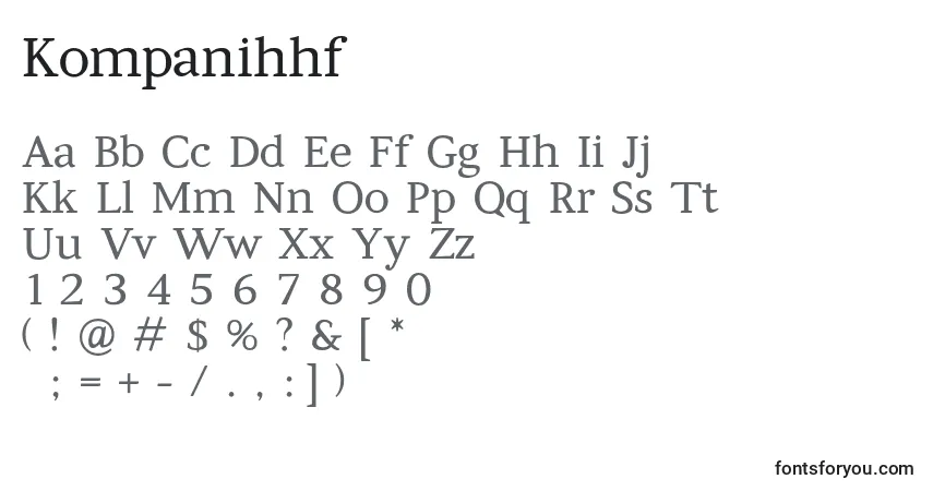 Czcionka Kompanihhf – alfabet, cyfry, specjalne znaki
