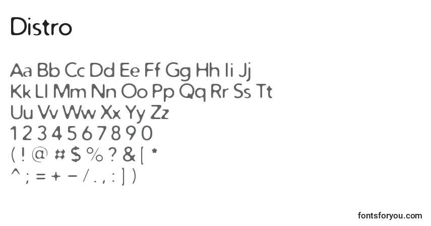 Schriftart Distro – Alphabet, Zahlen, spezielle Symbole