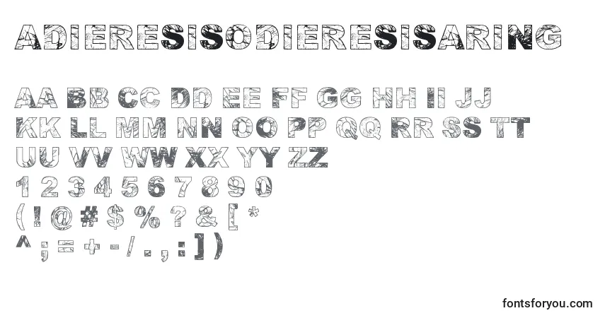 A fonte AdieresisOdieresisAring – alfabeto, números, caracteres especiais