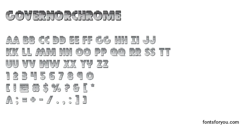 Governorchrome-fontti – aakkoset, numerot, erikoismerkit