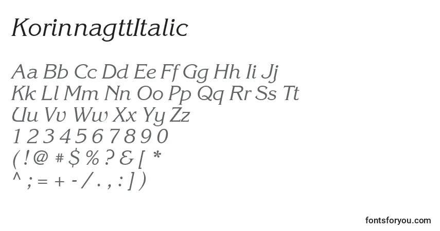 Шрифт KorinnagttItalic – алфавит, цифры, специальные символы