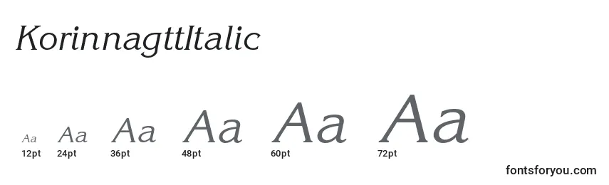 Размеры шрифта KorinnagttItalic