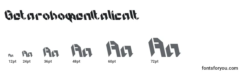 GetaroboopenItalicalt Font Sizes