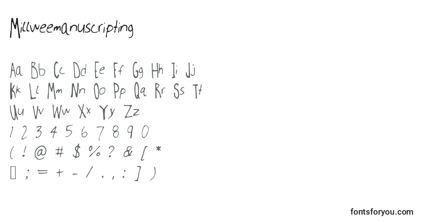 Czcionka Millweemanuscripting – alfabet, cyfry, specjalne znaki