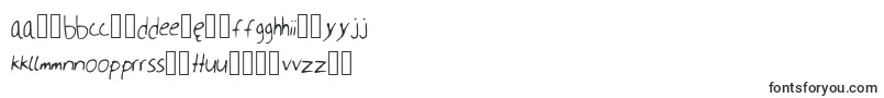 Czcionka Millweemanuscripting – litewskie czcionki