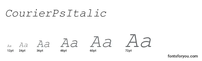 Размеры шрифта CourierPsItalic