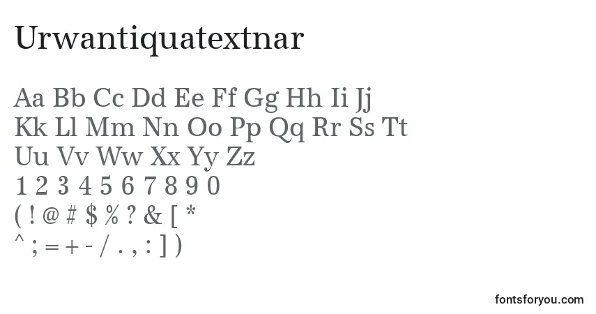 Czcionka Urwantiquatextnar – alfabet, cyfry, specjalne znaki