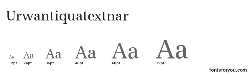 Rozmiary czcionki Urwantiquatextnar