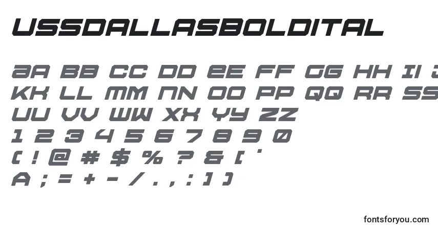 A fonte Ussdallasboldital – alfabeto, números, caracteres especiais