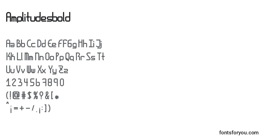 Czcionka Amplitudesbold – alfabet, cyfry, specjalne znaki