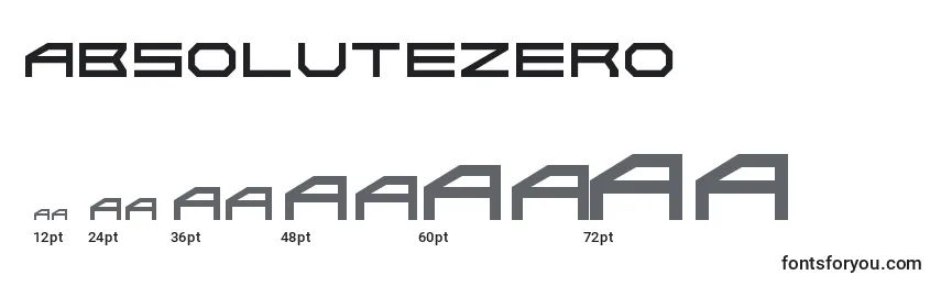AbsoluteZero Font Sizes
