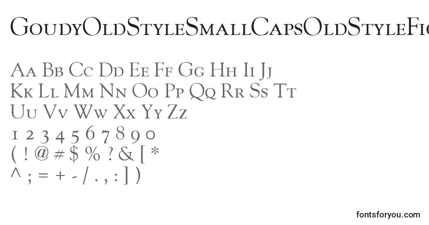 Czcionka GoudyOldStyleSmallCapsOldStyleFigures – alfabet, cyfry, specjalne znaki