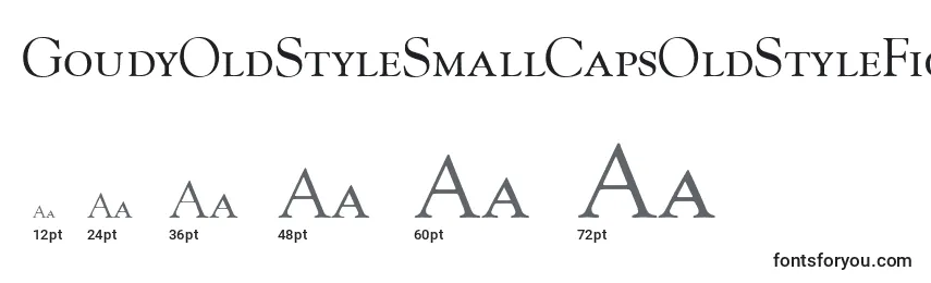 GoudyOldStyleSmallCapsOldStyleFigures Font Sizes