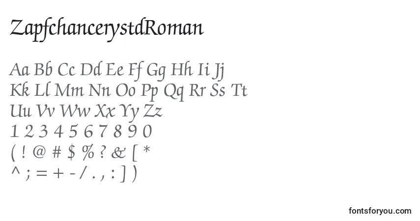 A fonte ZapfchancerystdRoman – alfabeto, números, caracteres especiais