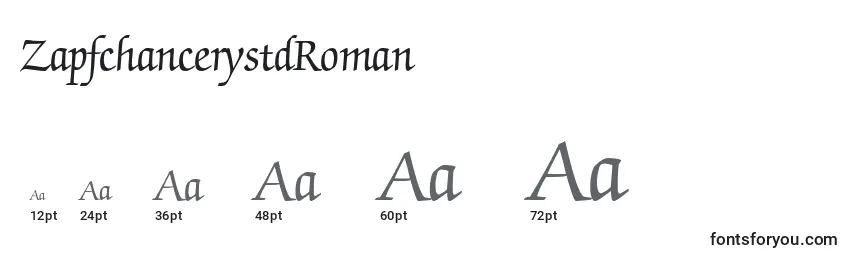 ZapfchancerystdRoman Font Sizes