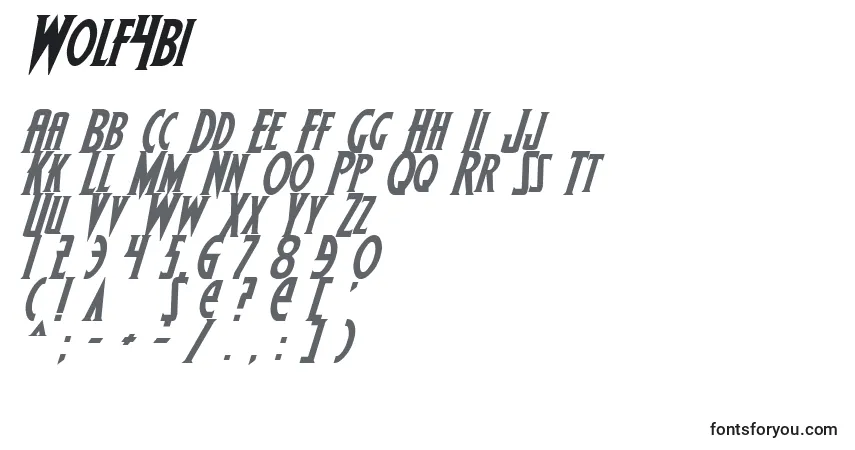 Fuente Wolf4bi - alfabeto, números, caracteres especiales