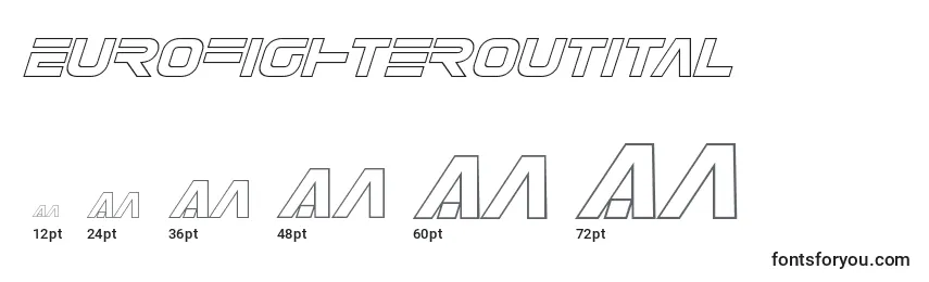 Размеры шрифта Eurofighteroutital
