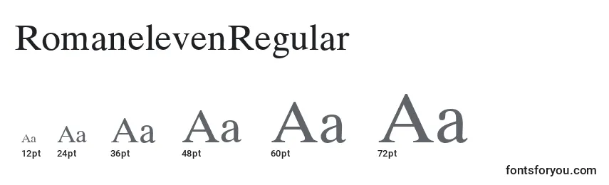 Размеры шрифта RomanelevenRegular