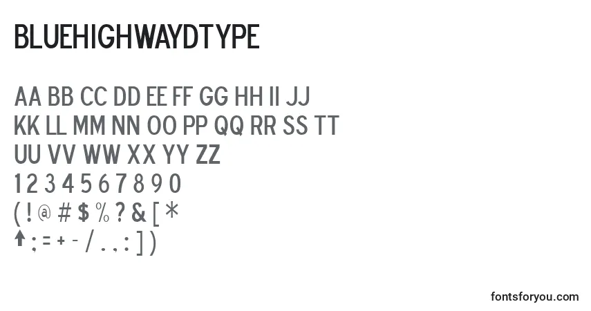 Czcionka BlueHighwayDType – alfabet, cyfry, specjalne znaki