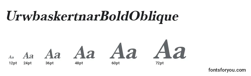 Размеры шрифта UrwbaskertnarBoldOblique