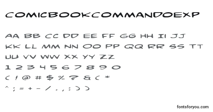 Czcionka ComicBookCommandoExp – alfabet, cyfry, specjalne znaki