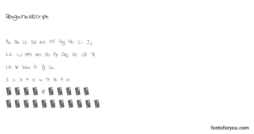 Czcionka Reaganaldscript – alfabet, cyfry, specjalne znaki