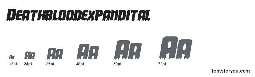 Deathbloodexpandital Font Sizes