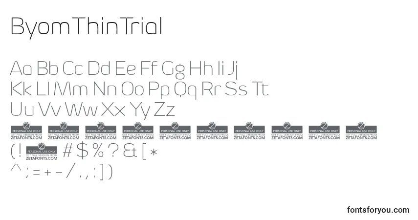 Шрифт ByomThinTrial – алфавит, цифры, специальные символы