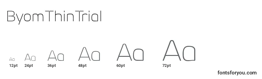 ByomThinTrial Font Sizes