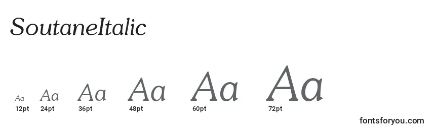 Размеры шрифта SoutaneItalic