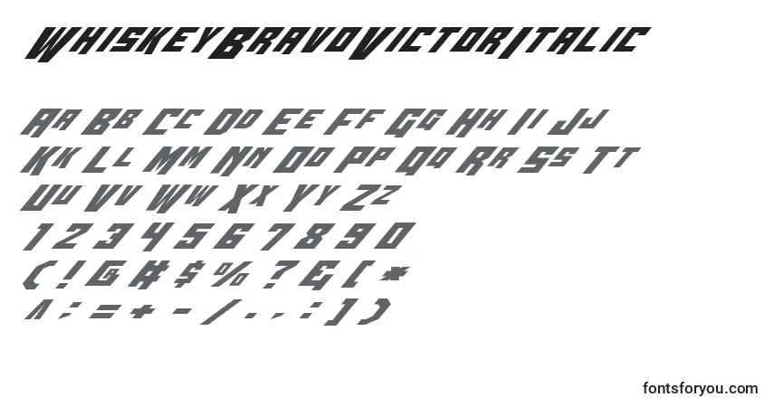 A fonte WhiskeyBravoVictorItalic – alfabeto, números, caracteres especiais