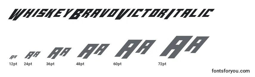 WhiskeyBravoVictorItalic Font Sizes