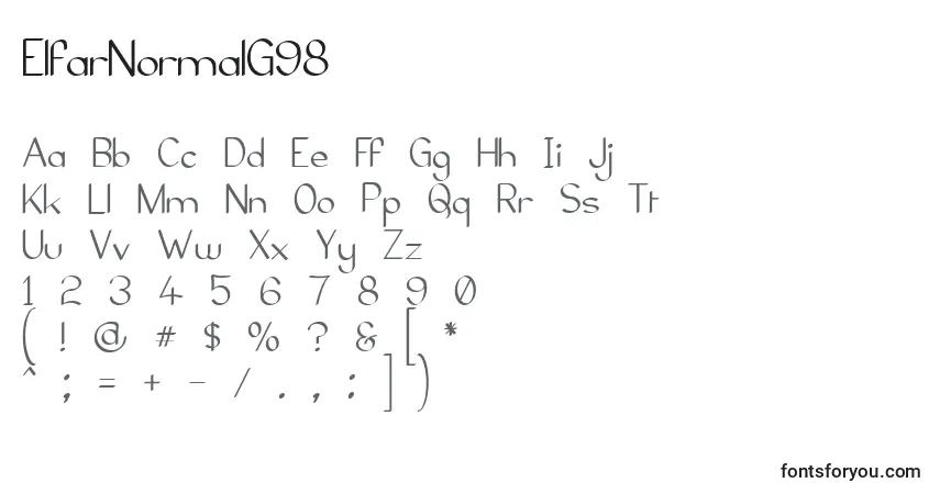 Czcionka ElfarNormalG98 – alfabet, cyfry, specjalne znaki
