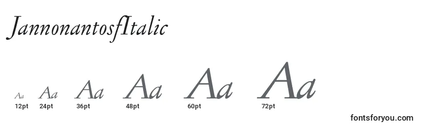 Размеры шрифта JannonantosfItalic