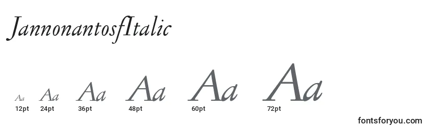 Tamanhos de fonte JannonantosfItalic