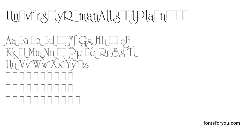 Czcionka UniversityRomanAltsLetPlain.1.0 – alfabet, cyfry, specjalne znaki