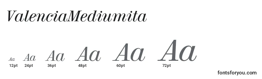 Размеры шрифта ValenciaMediumita
