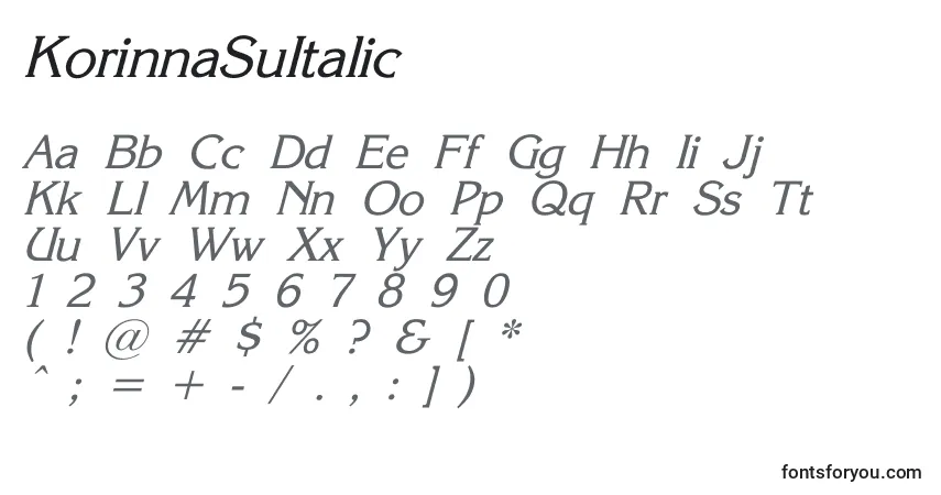 Шрифт KorinnaSuItalic – алфавит, цифры, специальные символы