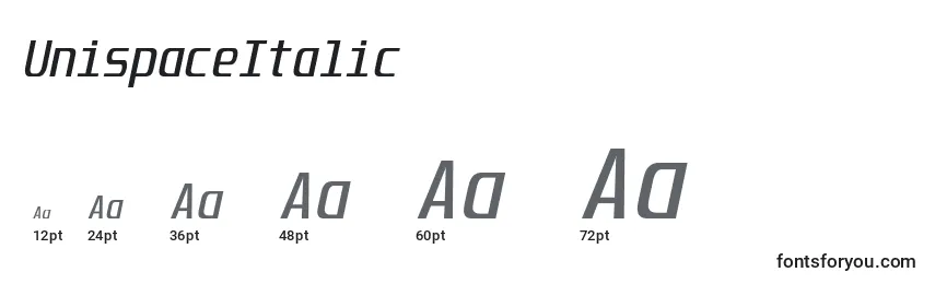 Größen der Schriftart UnispaceItalic