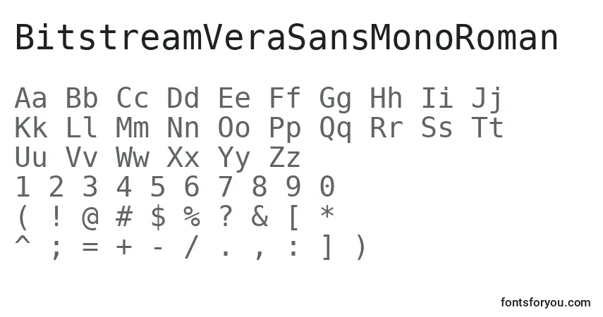 BitstreamVeraSansMonoRoman-fontti – aakkoset, numerot, erikoismerkit
