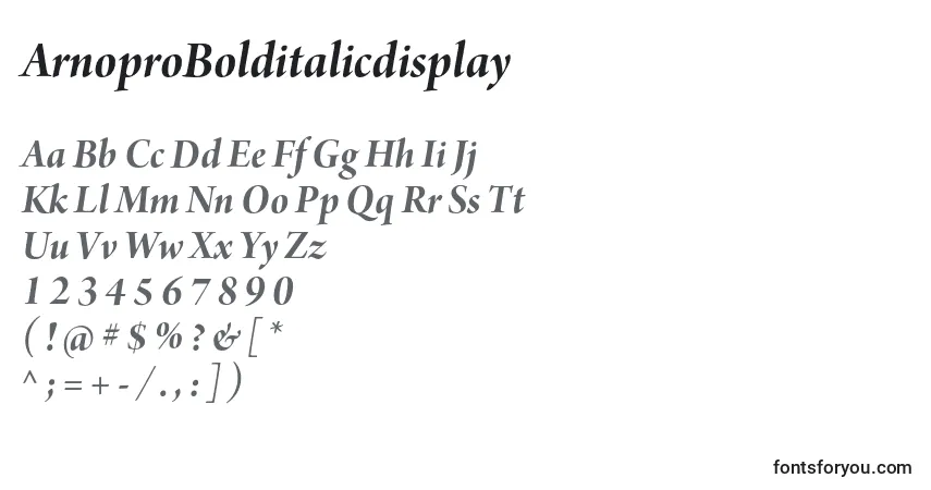Czcionka ArnoproBolditalicdisplay – alfabet, cyfry, specjalne znaki